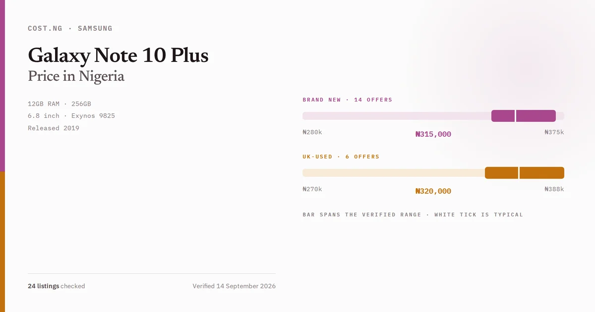 Samsung Galaxy Note 10 Plus price in Nigeria 2026, typical brand new and UK-used asking prices verified by Cost.ng