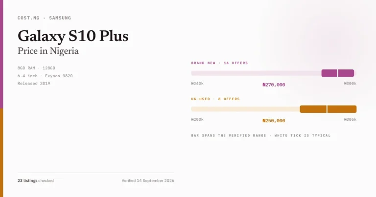 Samsung Galaxy S10 Plus price in Nigeria 2026, typical brand new and UK-used asking prices verified by Cost.ng