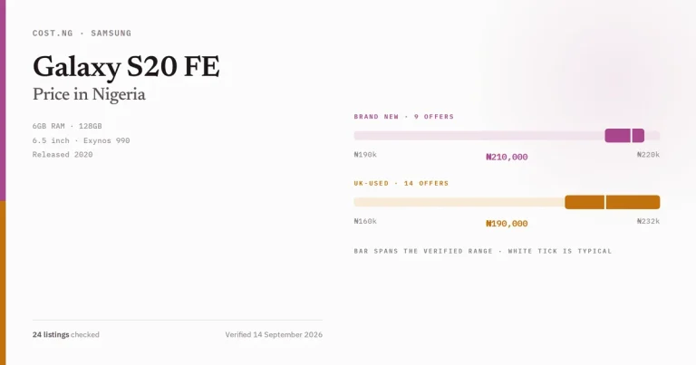 Samsung Galaxy S20 FE price in Nigeria 2026, typical brand new and UK-used asking prices verified by Cost.ng