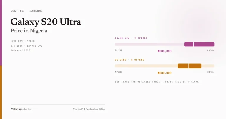 Samsung Galaxy S20 Ultra price in Nigeria 2026, typical brand new and UK-used asking prices verified by Cost.ng