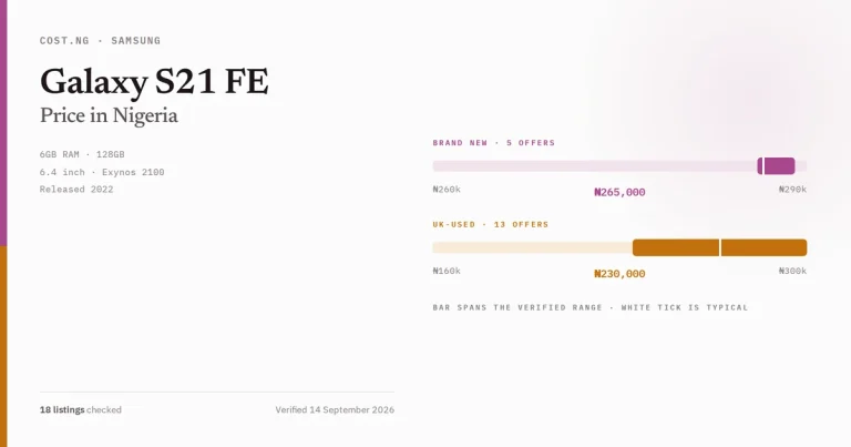 Samsung Galaxy S21 FE price in Nigeria 2026, typical brand new and UK-used asking prices verified by Cost.ng