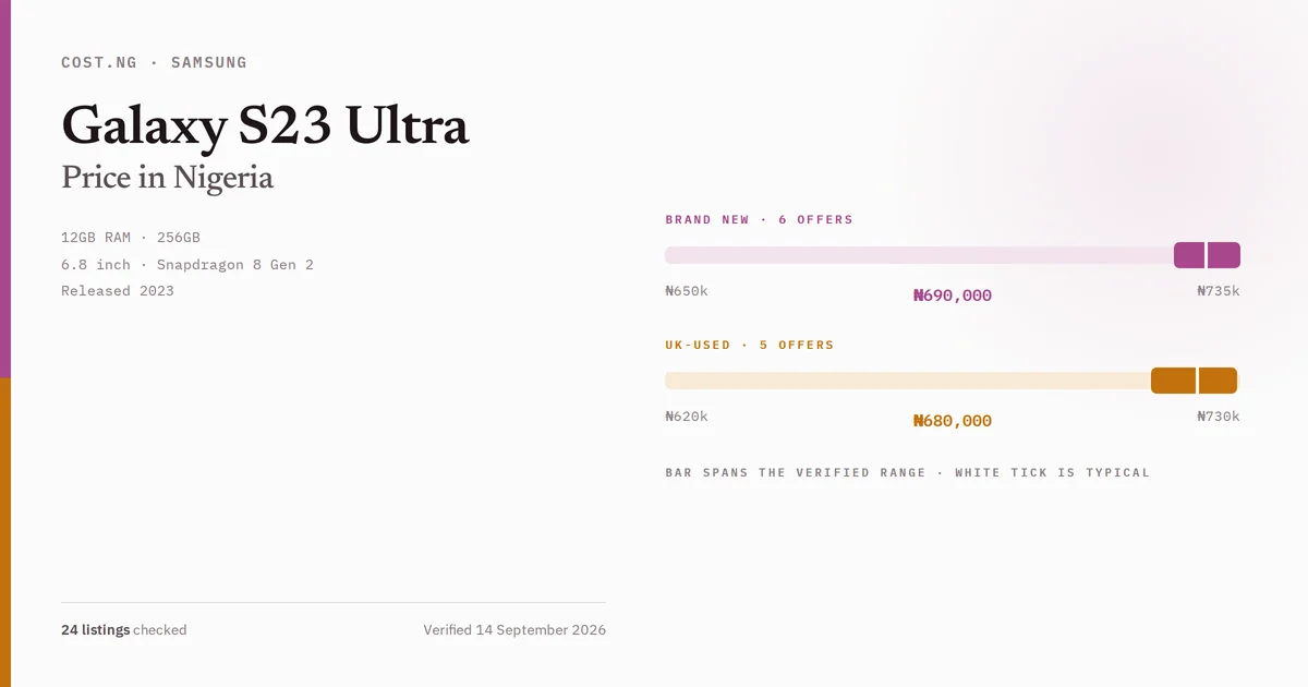Samsung Galaxy S23 Ultra price in Nigeria 2026, typical brand new and UK-used asking prices verified by Cost.ng