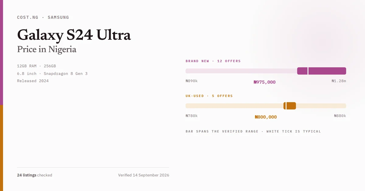 Samsung Galaxy S24 Ultra price in Nigeria 2026, typical brand new and UK-used asking prices verified by Cost.ng