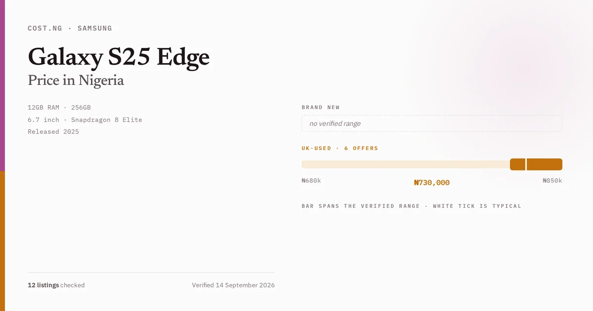 Samsung Galaxy S25 Edge price in Nigeria 2026, typical brand new and UK-used asking prices verified by Cost.ng