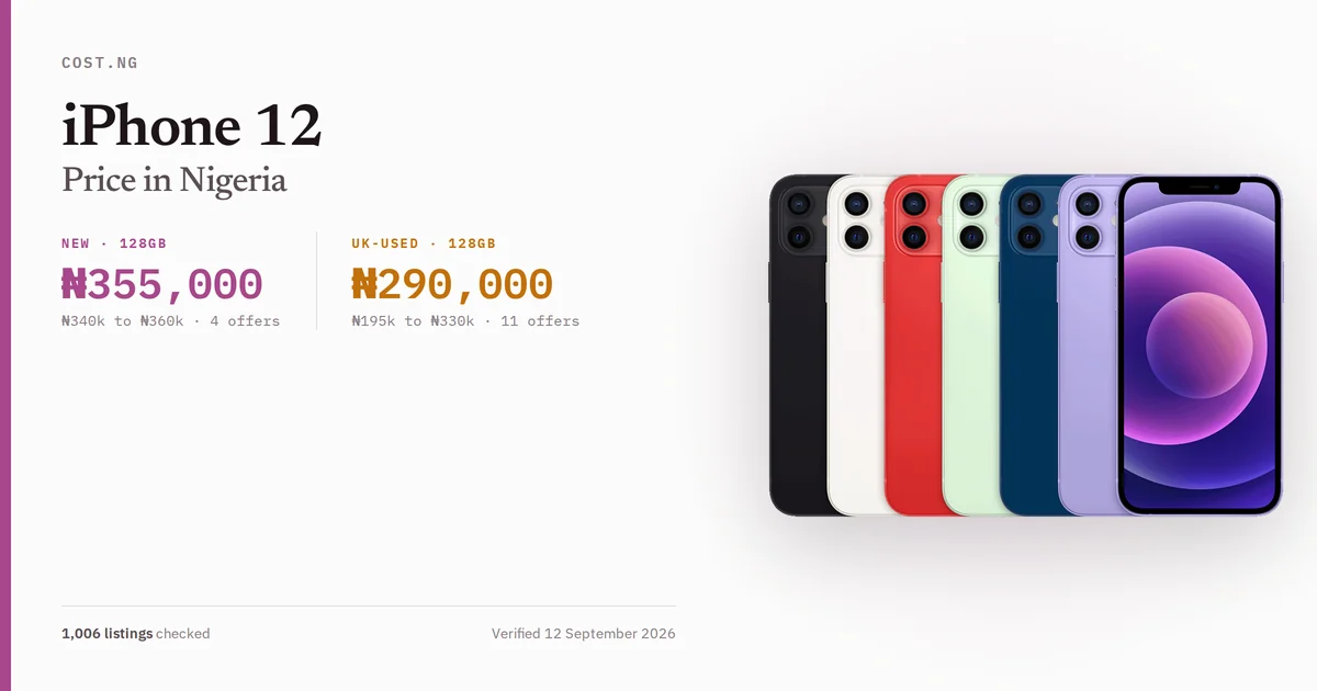 iPhone 12 price in Nigeria 2026, typical brand new and UK-used asking prices verified by Cost.ng