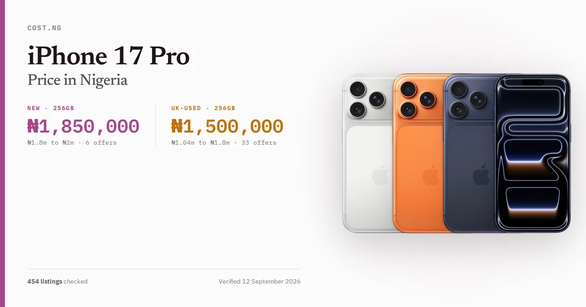 iPhone 17 Pro price in Nigeria 2026, typical brand new and UK-used asking prices verified by Cost.ng