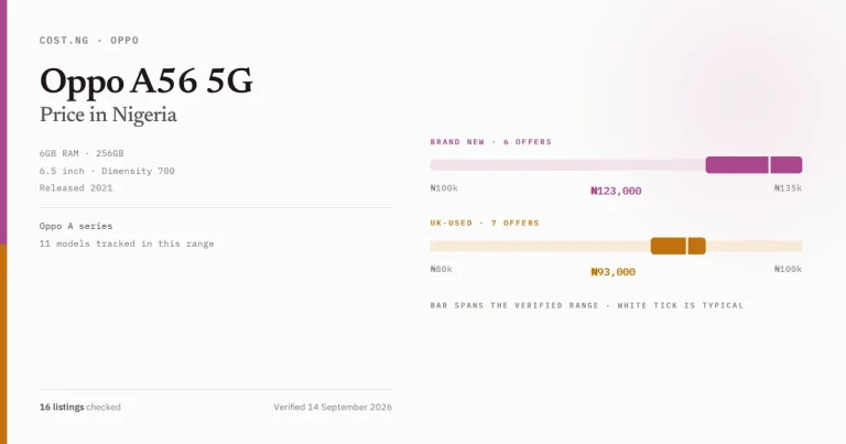 oppo a56 5g price in nigeria 2026