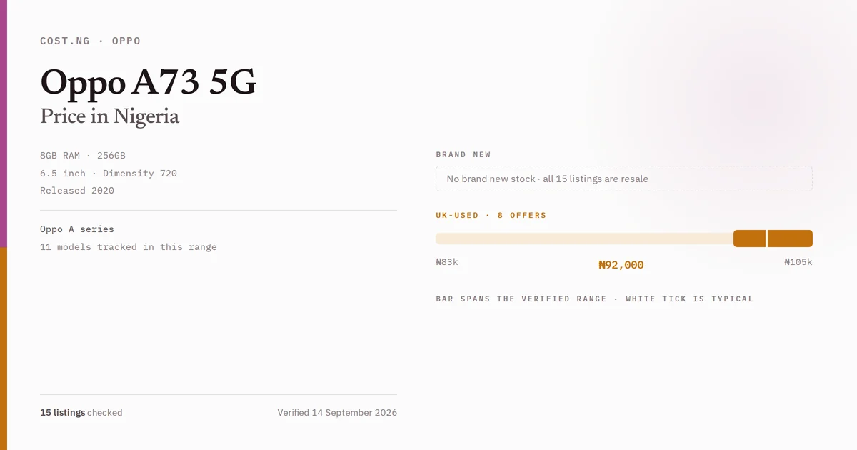 oppo a73 5g price in nigeria 2026