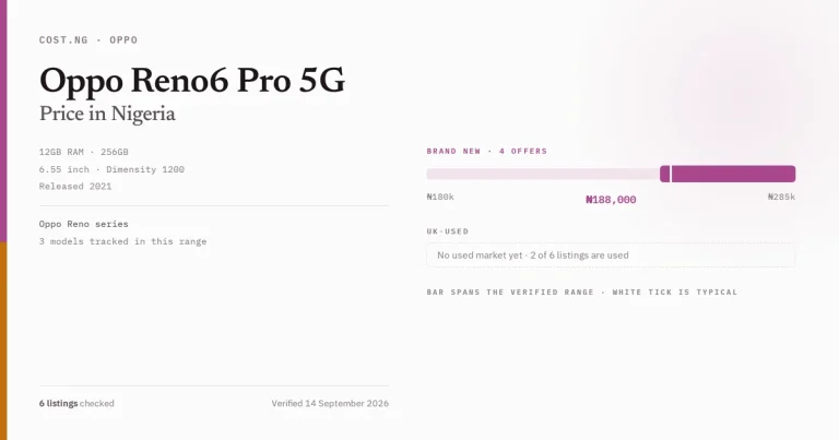 oppo reno6 pro 5g price in nigeria 2026