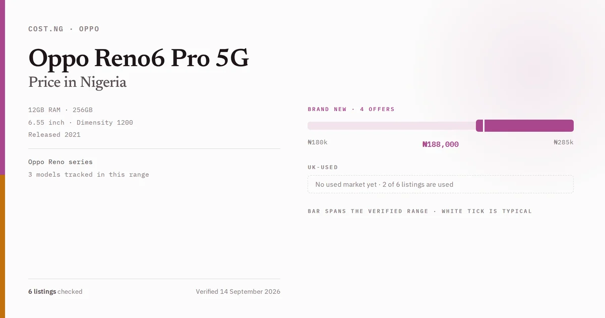 oppo reno6 pro 5g price in nigeria 2026