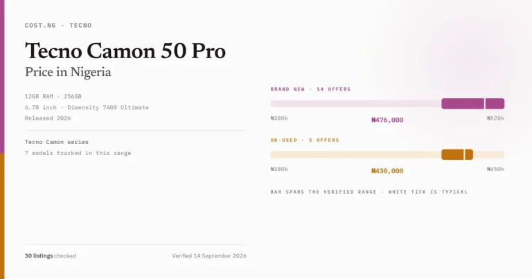 tecno camon 50 pro price in nigeria 2026